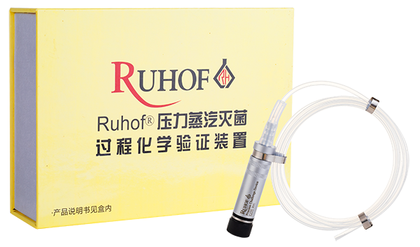 Awesome Product Image